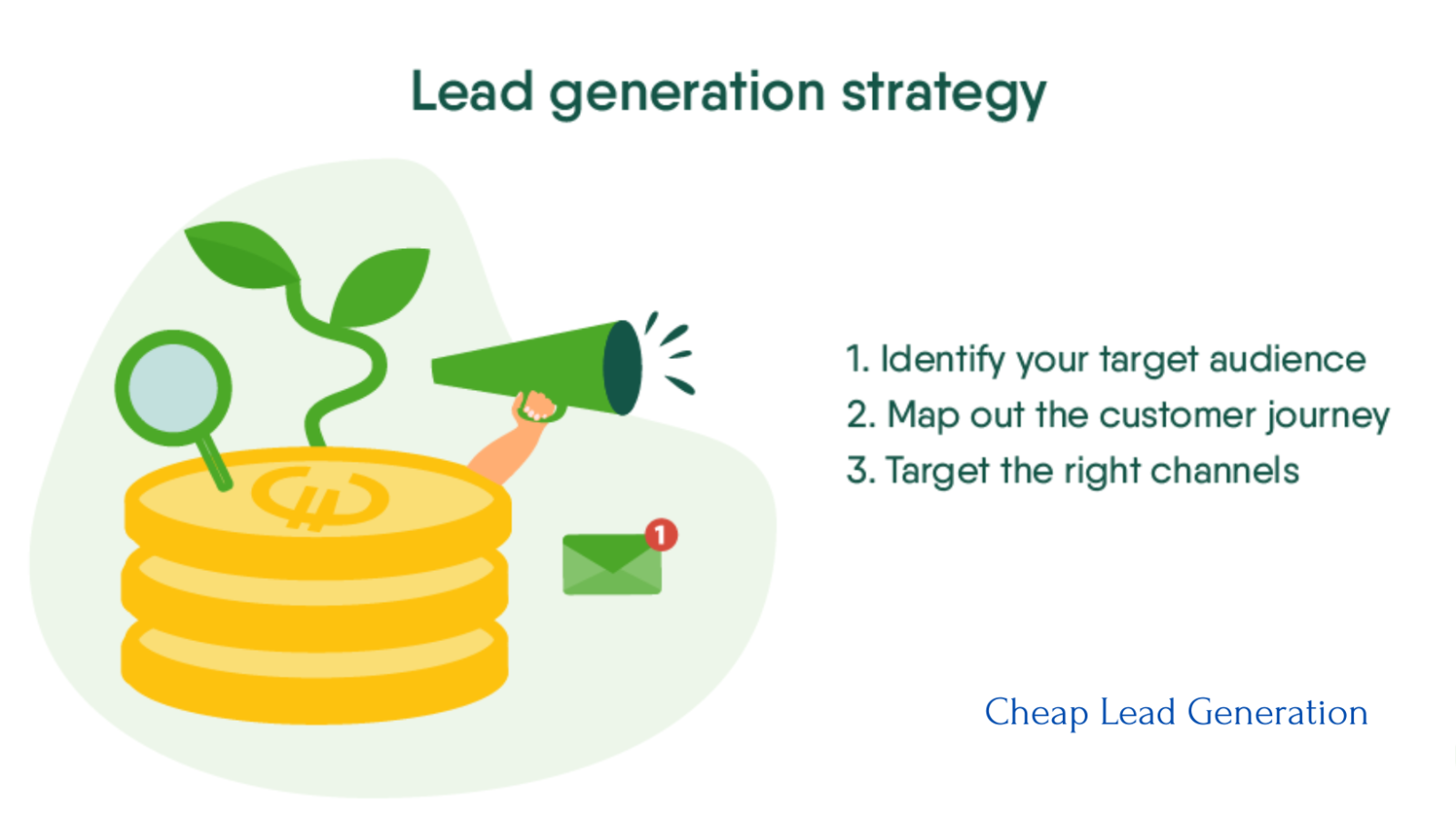 The Ultimate Guide to Mastering B2B Lead Generation Strategy: Boost Your Sales and Grow Your Business