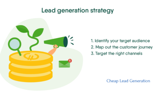 The Ultimate Guide to Mastering B2B Lead Generation Strategy: Boost Your Sales and Grow Your Business