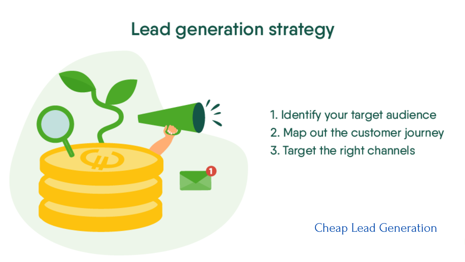 The Ultimate Guide to Mastering B2B Lead Generation Strategy: