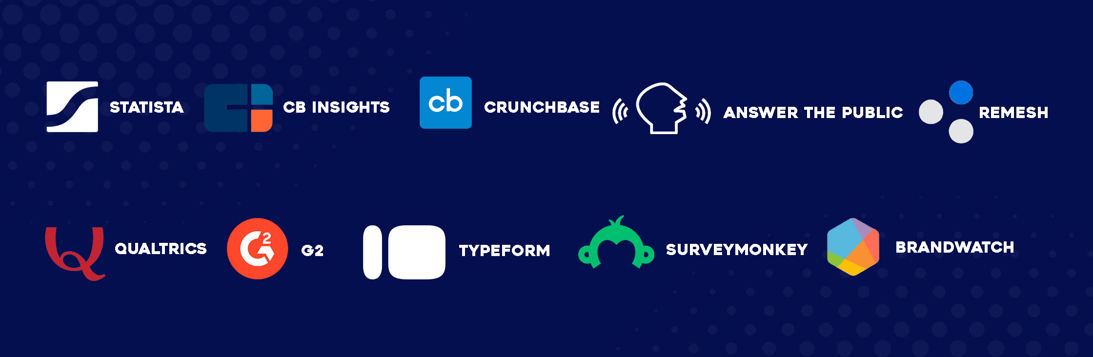 Product Research, Tools Banner